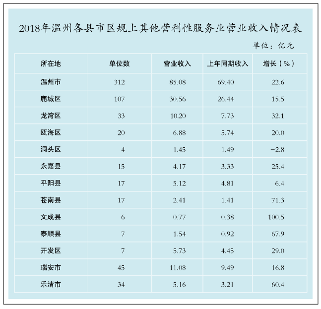乐清人才网